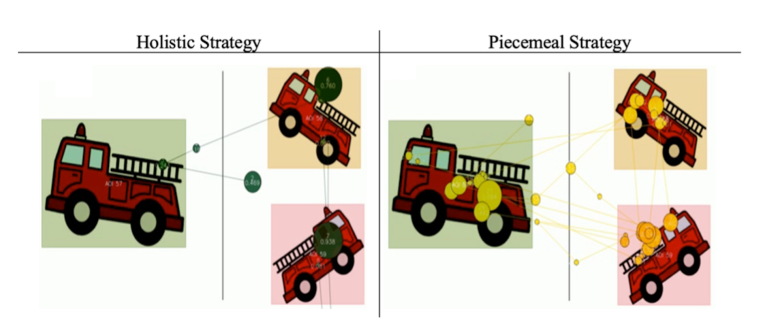 Even Before Kids Can Read They Visualize Letters Objects Like Adults Even Before Kids Can Read They Visualize Letters Objects Like Adults